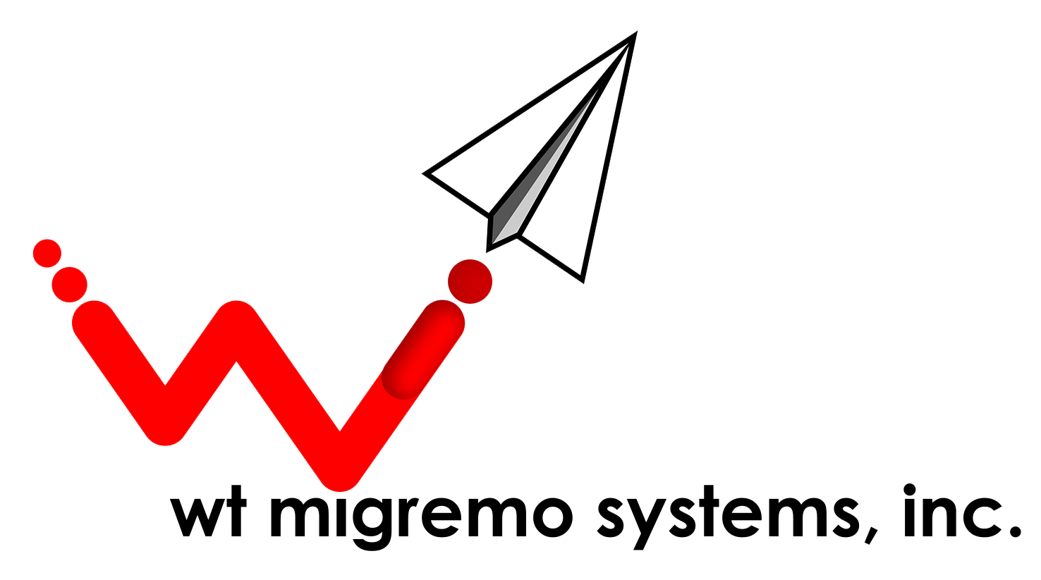 GitLab Community Edition